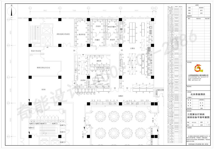 酒店廚房設(shè)計-解析廚房過道到底多寬合適