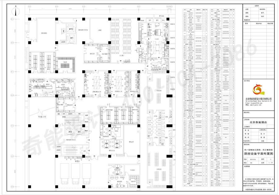 五星級(jí)酒店廚房布局