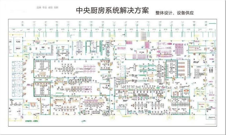 中央廚房許可條件-規(guī)劃設(shè)計篇