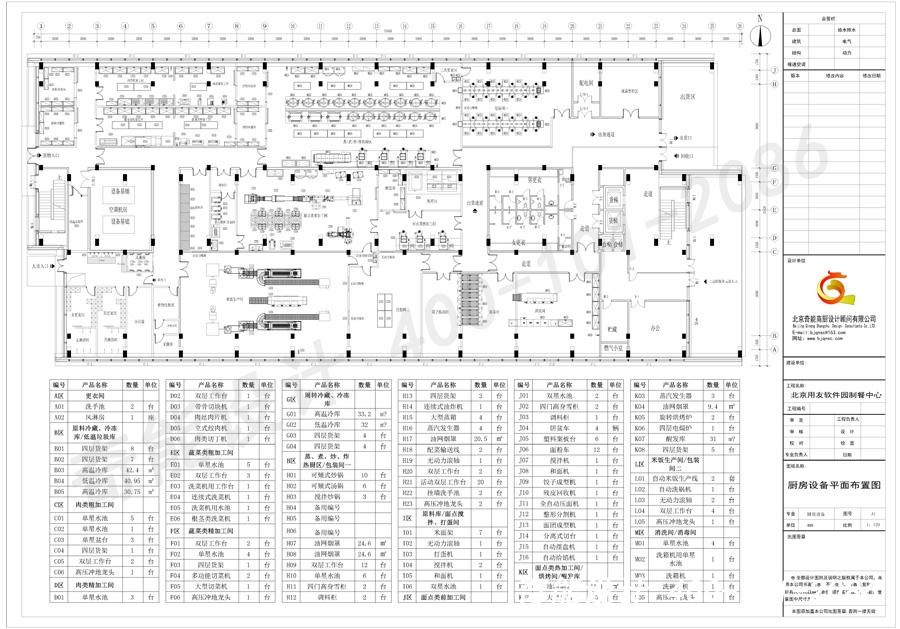 用友軟件園中央廚房設(shè)計(jì)平面圖