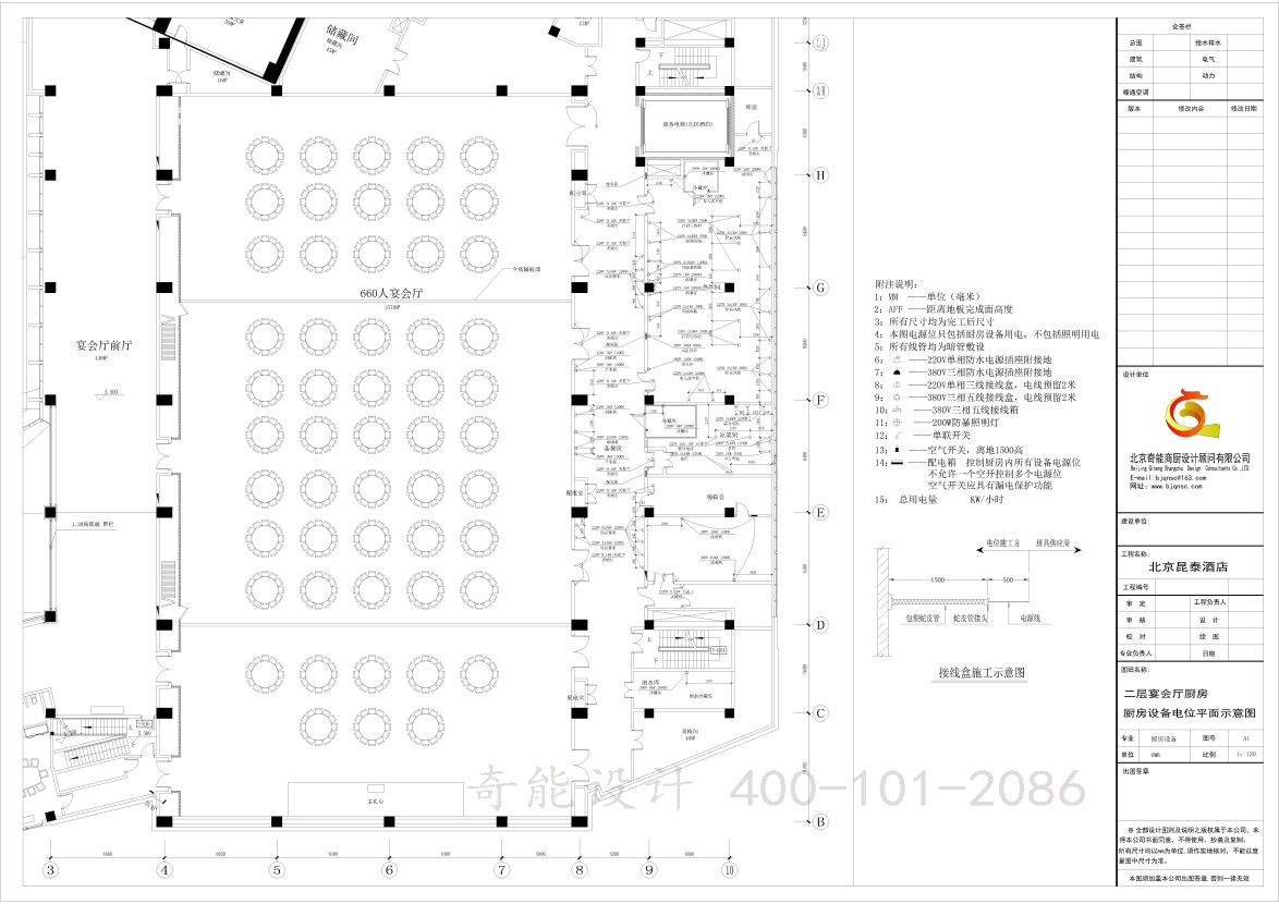 酒店廚房工程設(shè)計(jì)方案